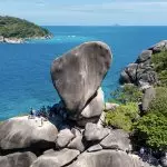SIMILAN