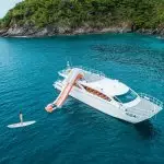 SIMILAN