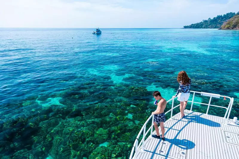SIMILAN